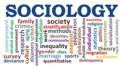 Sociology text graphics image