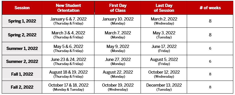 Iupui Schedule 2022 Dates | Program For Intensive English