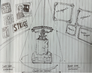A sketch made in pen on white notebook paper that features an ornate bowl on a pedestal in the center. To the left of the bowl are sketches of newspapers and a large sign that says “STRIKE”, and to the right of the bowl are sketches of ornate picture frames. 